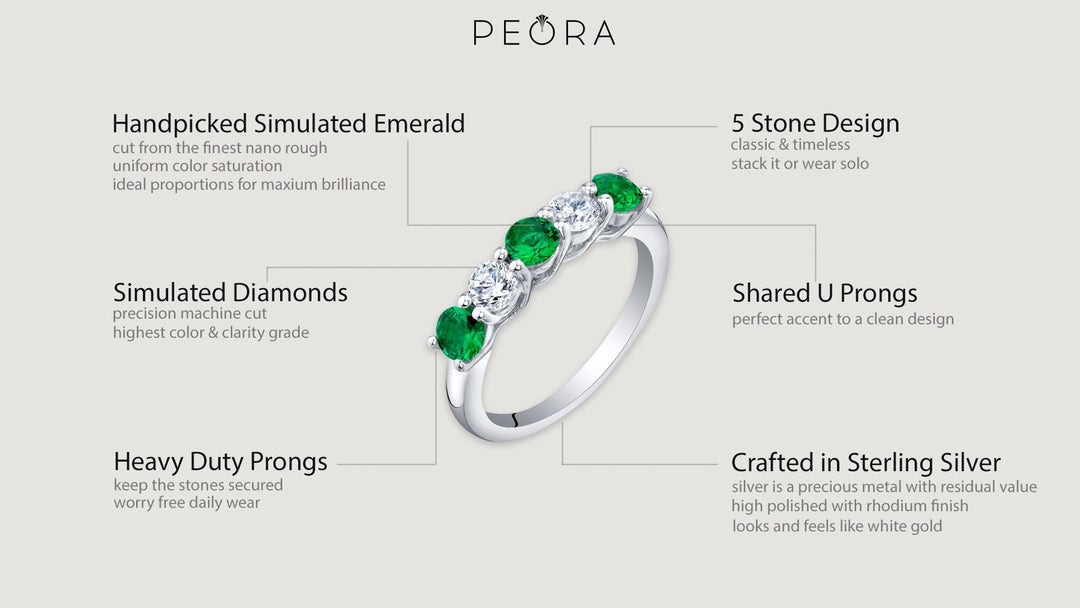 Simulated Emerald Round Cut Ring in 925 Sterling Silver - SJC